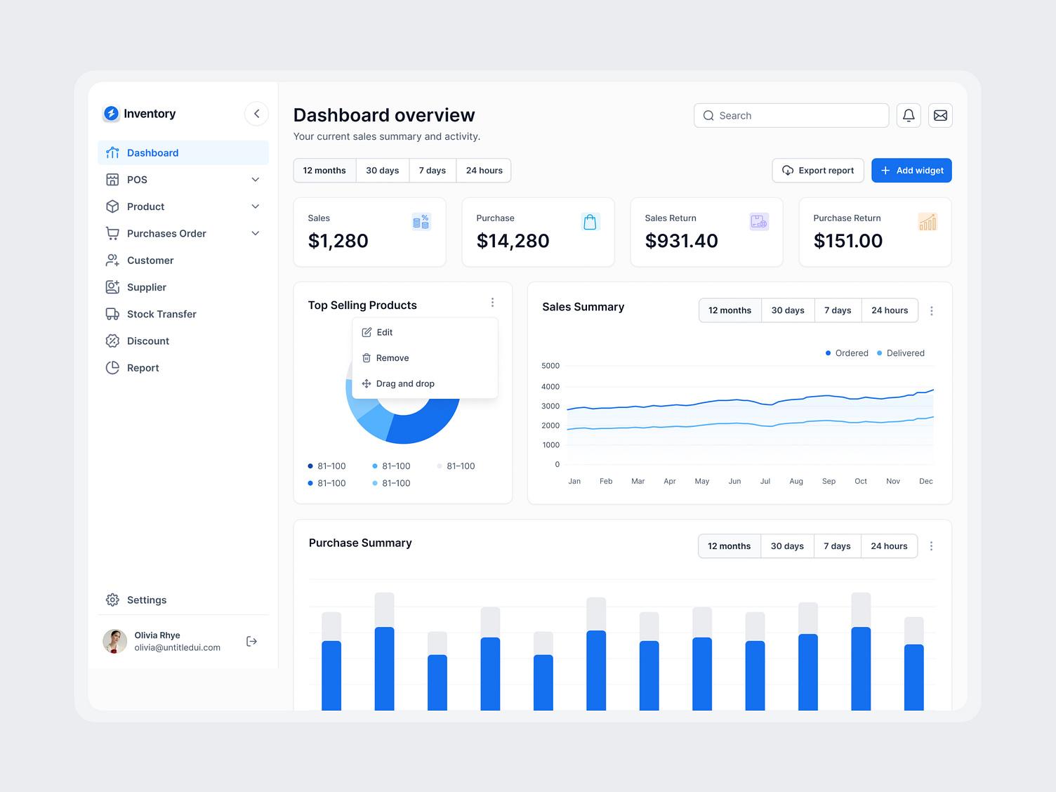 E-commerce, POS & Business Automation Platform